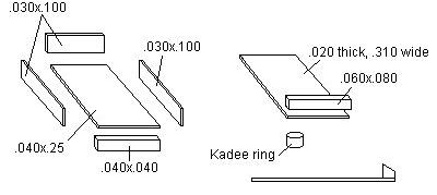 Coupler pocket construction
