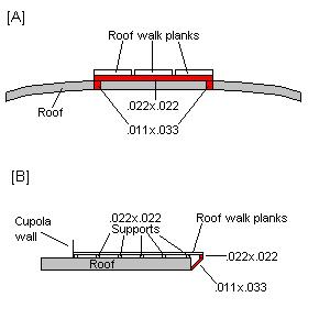 Roof Walk End Support Details